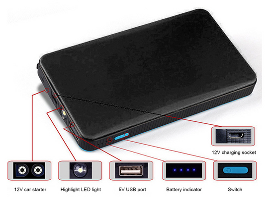 Portable Mini Slim Car Jump Starter